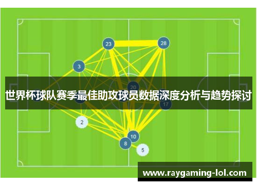 世界杯球队赛季最佳助攻球员数据深度分析与趋势探讨