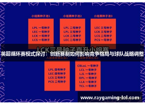 英超循环赛模式探讨：创新赛制如何影响竞争格局与球队战略调整