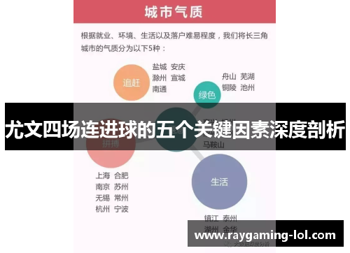 尤文四场连进球的五个关键因素深度剖析