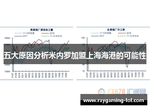 五大原因分析米内罗加盟上海海港的可能性