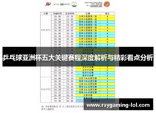 乒乓球亚洲杯五大关键赛程深度解析与精彩看点分析