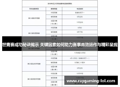 世青赛成功秘诀揭示 关键因素如何助力赛事高效运作与精彩呈现