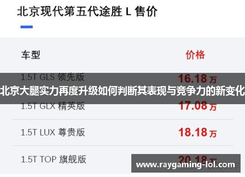 北京大腿实力再度升级如何判断其表现与竞争力的新变化