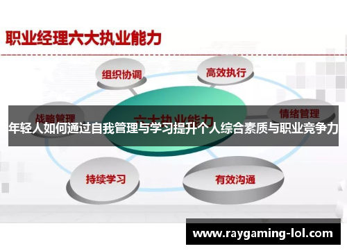 年轻人如何通过自我管理与学习提升个人综合素质与职业竞争力