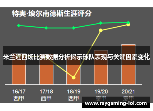 米兰近四场比赛数据分析揭示球队表现与关键因素变化