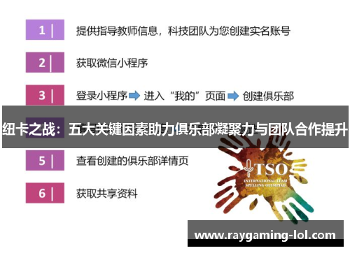 纽卡之战：五大关键因素助力俱乐部凝聚力与团队合作提升