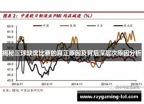 揭秘三球缺席比赛的真正原因及背后深层次原因分析