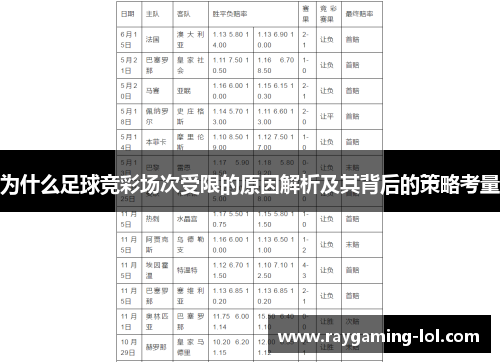 为什么足球竞彩场次受限的原因解析及其背后的策略考量