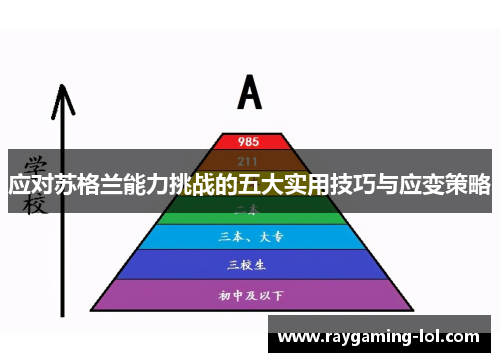 应对苏格兰能力挑战的五大实用技巧与应变策略